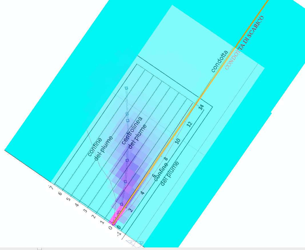 Use of netH2O in desalination plants